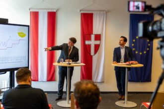 Buyuk Wiederkehr Stadt Wien Lukas Fuchs K