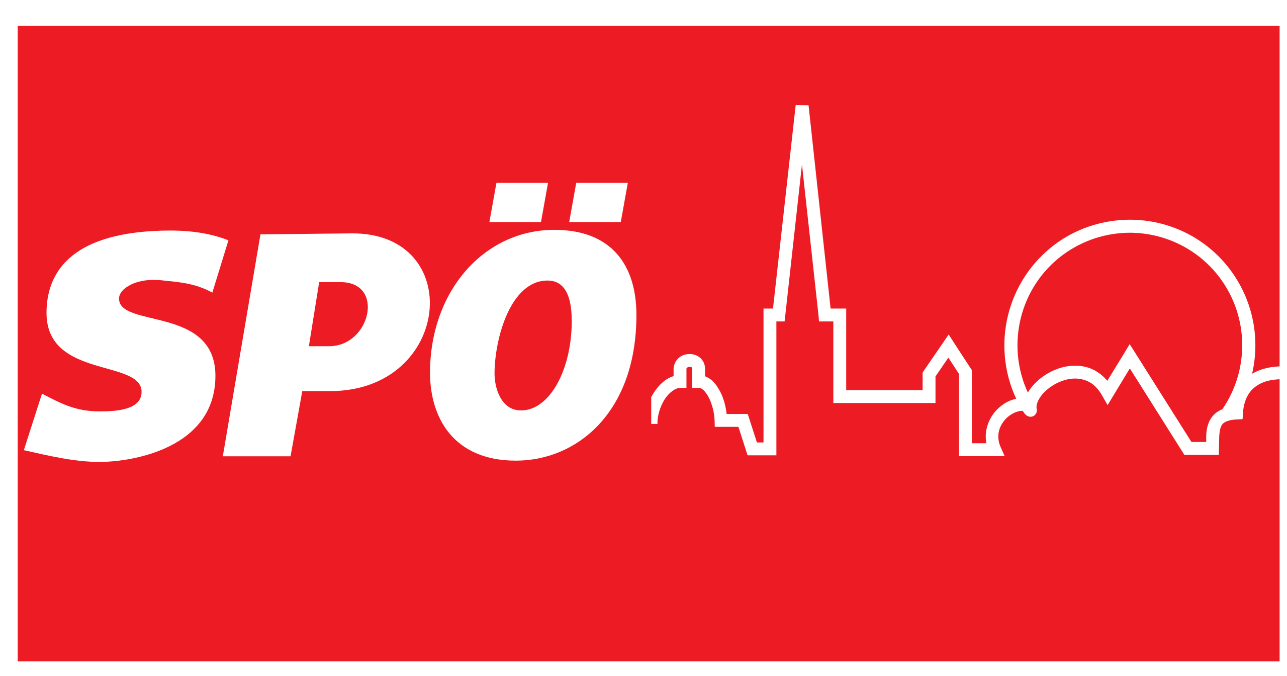 SPÖ Wİen
