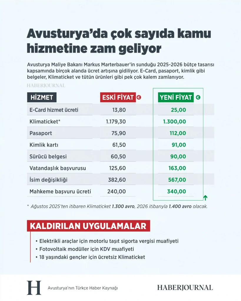 Zamlar 2025